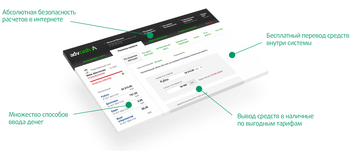 Advcash-возможности