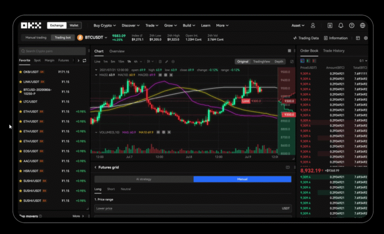 OKX in 2025: Regulatory Giant or Dark Horse? Full Analysis 1 okx
