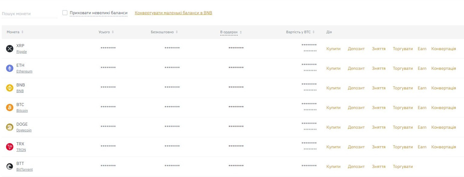 Spot Account - Wallet - Binance