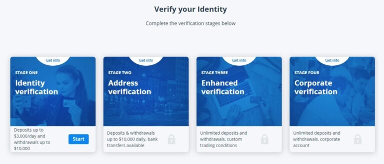 verification cex.io