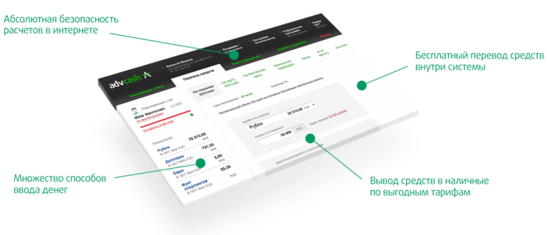 Advcash-возможности