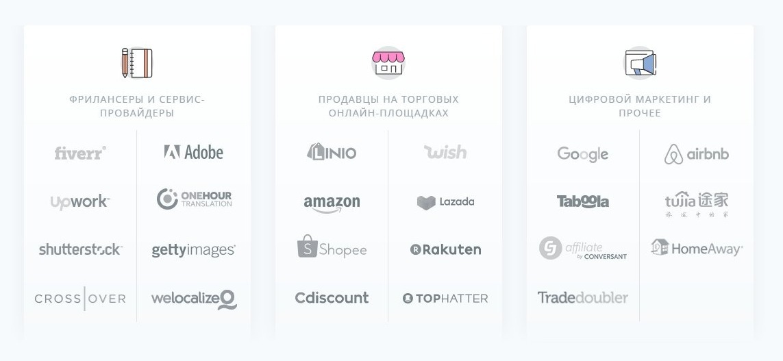 Payoneer для отримання доходів від компаній партнерів