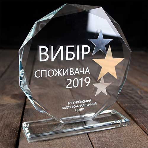 Вибір споживача 2019