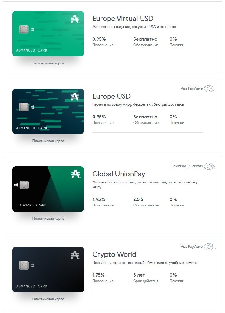 Advcash Europe, Crypto World, Global UnionPay