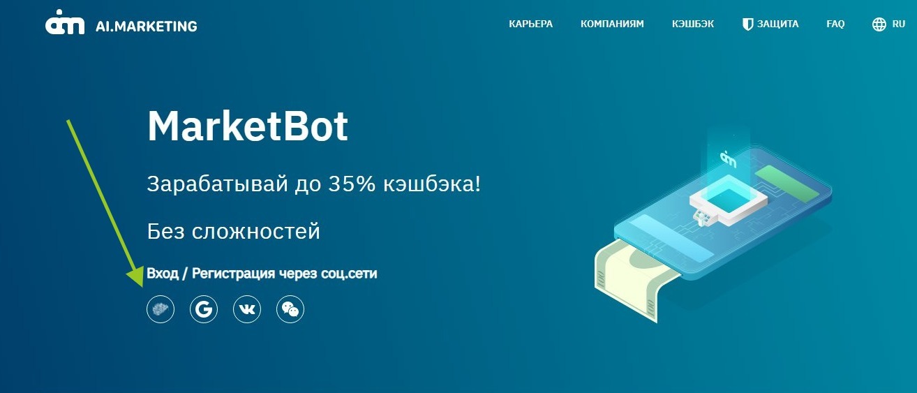 АИ маркетинг. Ai marketing.