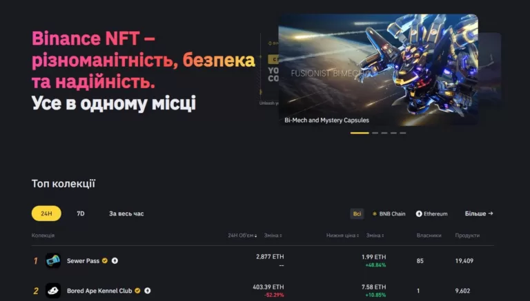 Binance NFT