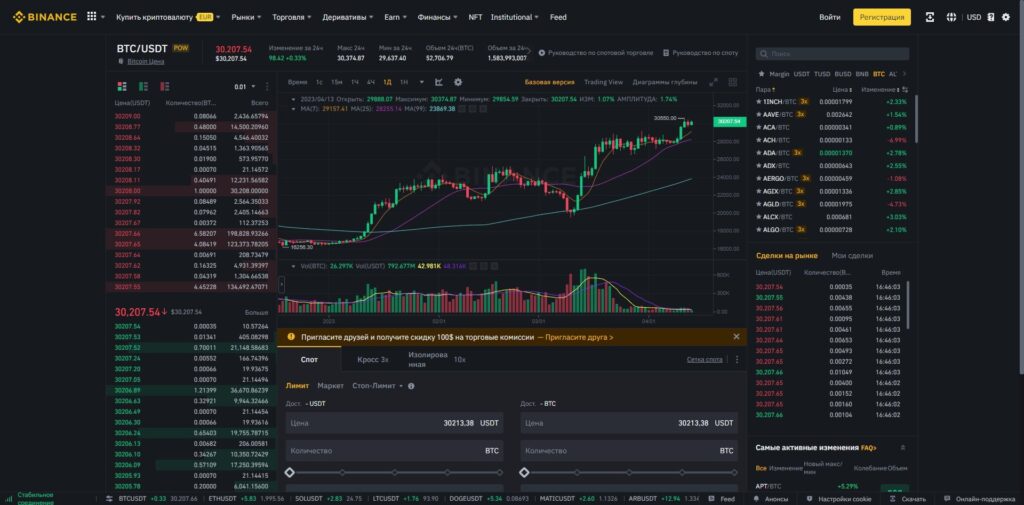 btcusdt binance spotru