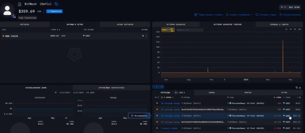 Осторожно, BitNest скам, замаскированный под блокчейн! 4 chrome jgrx6gztlp