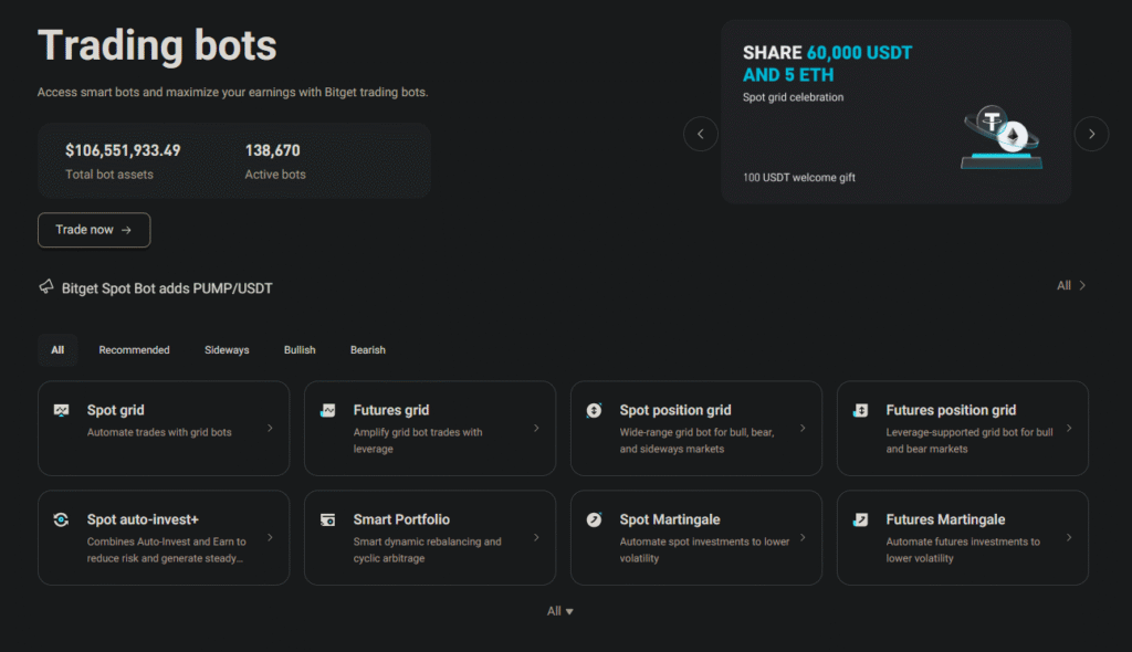 Bitget trading bots