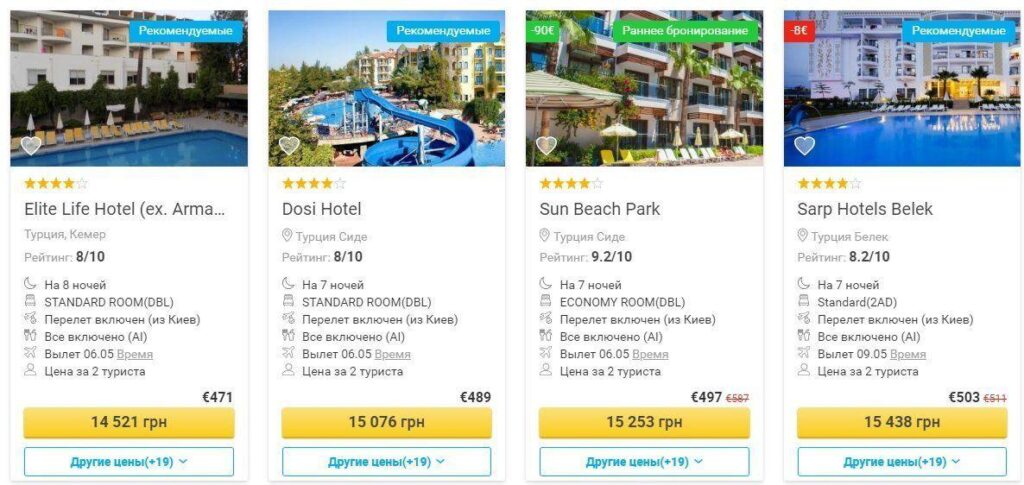 Цены на отдых в Kemer Millenium Resort (ex. Armas Resort)
