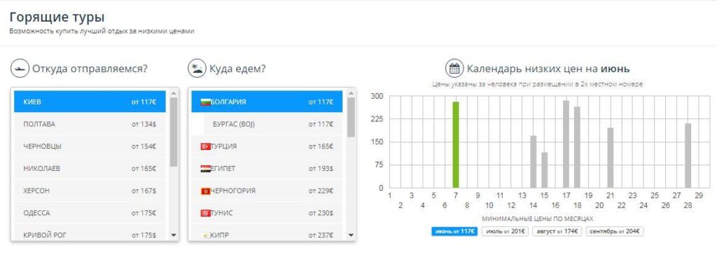 Выбираем лучший поисковик туров Украина адвант тревел поиск тура Календарь низких цен Farvater