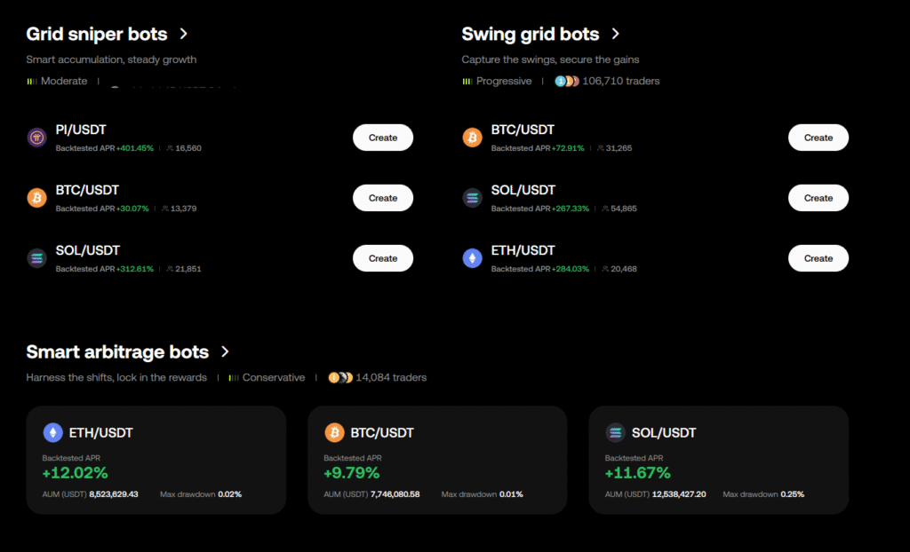 OKX Grid bots