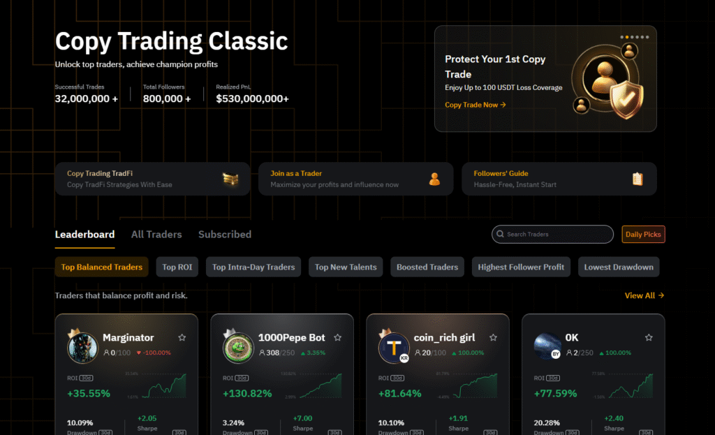 Bybit copy trading