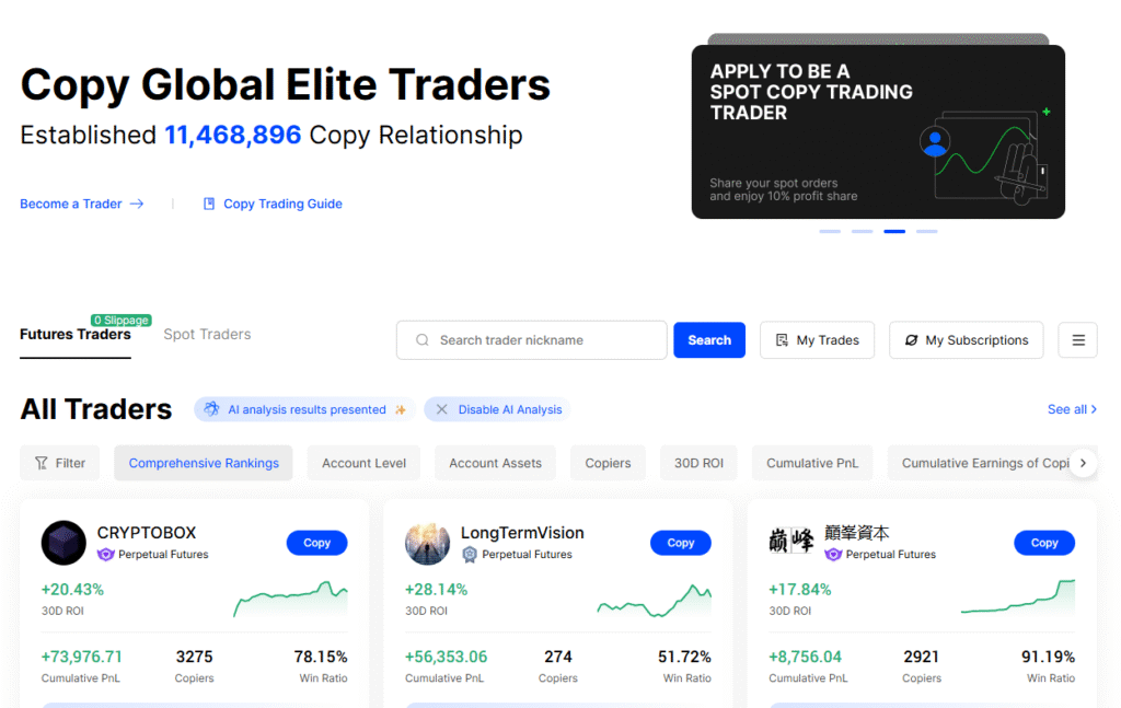 BingX 2025: reborn phoenix or risky bet? 2 BingX copy trading